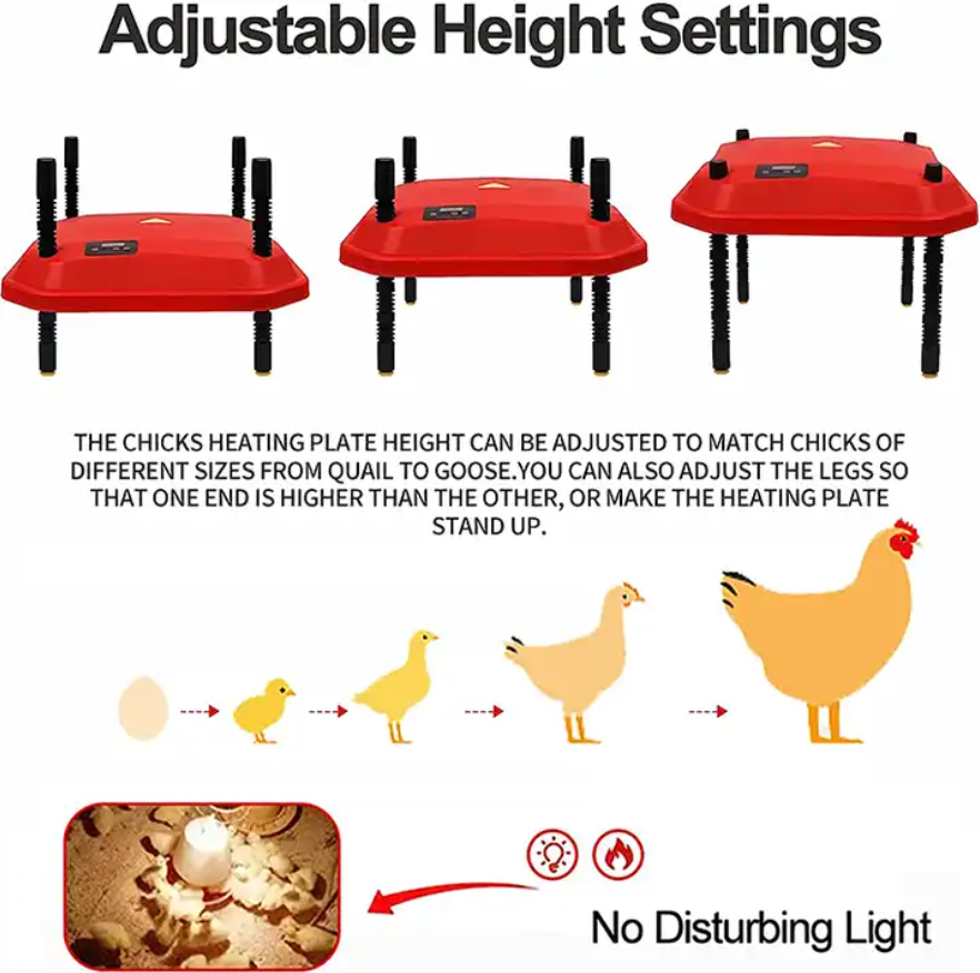 Large Brooder Heating Plate (42W 40.7cmx40.7cm)